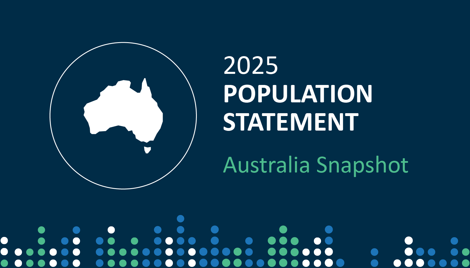 2025 Population Statement – Australia snapshot